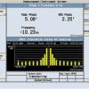 Agilent / HP / Keysight E1964A