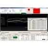 Agilent / HP 34825A - 