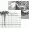 Agilent / HP 89601AN - 