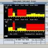 Agilent / HP E1962B - 